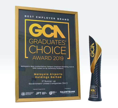 Graduates Choice Award 2019