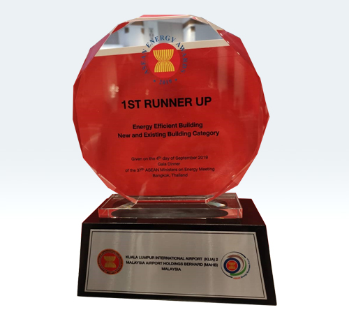 Asean Energy Awards 2019