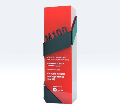 Government Linked Companies (GLC)