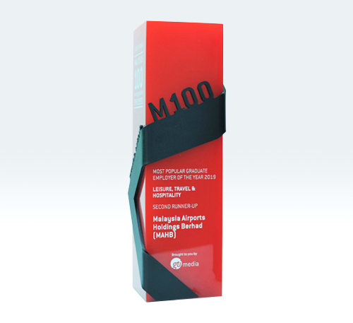 Leisure Travel & Hospitality