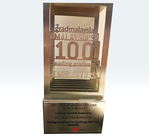 Malaysia's 100 Leading Graduate Employers for Most Popular Graduate Employer of the Year 2018