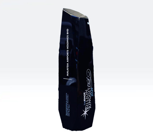 Highest Returns to Shareholders Over Three Years